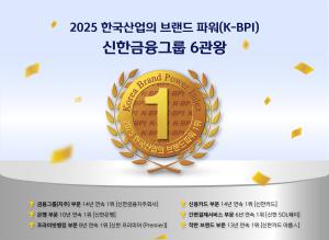 신한금융그룹, 2025 한국산업의 브랜드 파워 6관왕