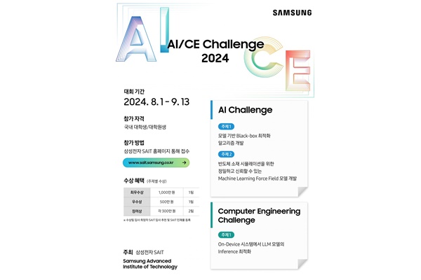 삼성전자 SAIT, ‘인공지능, 컴퓨터공학 챌린지 2024’ 모집 공고. [자료=삼성전자]