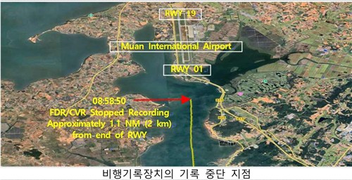 사고기 블랙박스 기록 중단 당시 기체 추정 위치. /자료=제주항공 사고 예비보고서 캡처