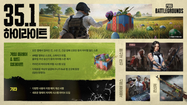 크래프톤의 PUBG: 배틀그라운드가 진행한 35.1 업데이트 주요 내용./사진=크래프톤