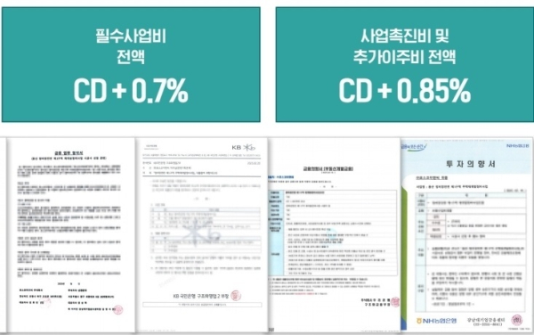 @ 포스코이앤씨의 사업제안서에 기재된 필수사업비와 사업촉진비 금리 조건. /자료=조합원 제공