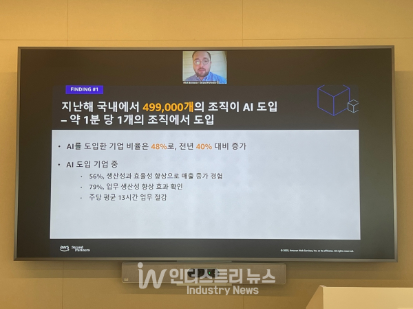 스트랜드 파트너스 닉 본스토우의 세션 [사진=인더스트리뉴스]