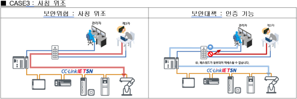 ㅁㄴㅇㅁㄴㅇ [사진=CLPA]