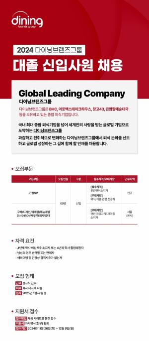 다이닝브랜즈그룹, 2024년 대졸 신입사원 공개 채용