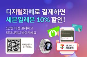BNK부산은행, 디지털화폐 결제 시 10% 할인·이벤트 진행...디지털 바우처 실증도 추진