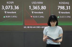 코스피 장중 3100돌파, 3년 9개월 만...반도체株 견인