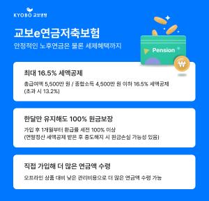 교보생명, '교보e연금저축보험' 출시…