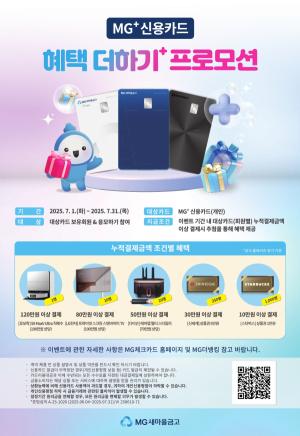 새마을금고중앙회,  MG+ 신용카드 회원 대상 경품 이벤트