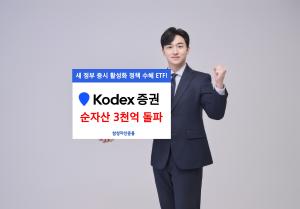 삼성자산, KODEX 증권 순자산 3000억 돌파…6월만 2200억원↑
