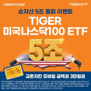 아시아 최대 규모 미래에셋 ‘TIGER 미국나스닥100 ETF’, 순자산 5조원 돌파
