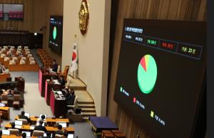밸류업 ETF, 상법 개정 수혜에 ‘쑥쑥’…한 달 새 순자산 14% 증가