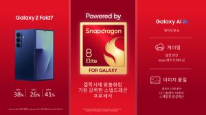 퀄컴 ‘스냅드래곤 8’ 플랫폼, 삼성 갤럭시 Z 폴드7에 탑재