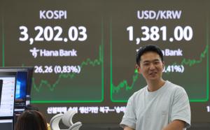코스피, 3년10개월만에 3,200선 회복
