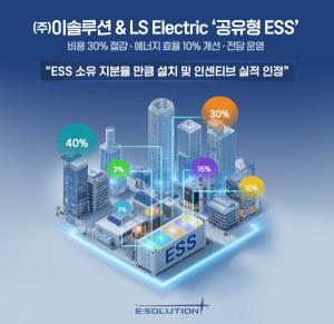 이솔루션, ‘공유형 ESS 실증사업’에 배터리 공급