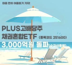 한화자산운용 PLUS 고배당주채권혼합…3000억원 돌파 연초대비 6배↑